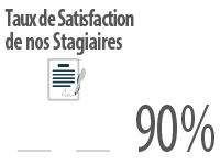 logo de Taux de Satisfaction Stagiaires 2022