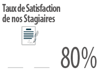 logo de Taux de Satisfaction Stagiaires 2025